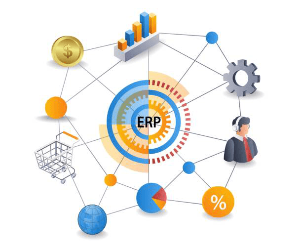 Rental & Inventory Automation: ERP Solutions Calgary for SMBs