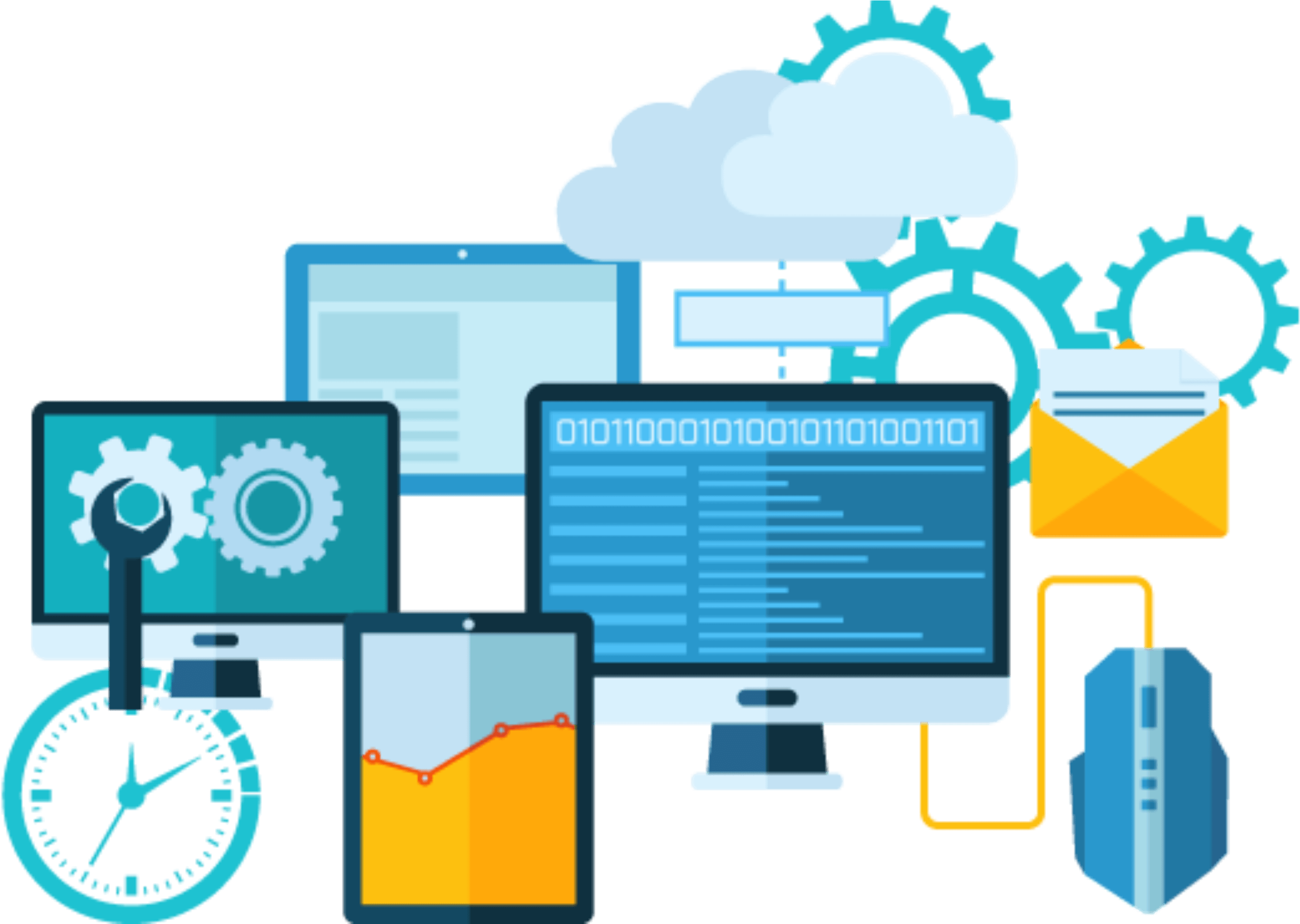 ERP Solutions